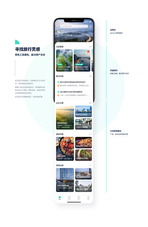 智能旅行App項(xiàng)目總結(jié)與技術(shù)推廣策略